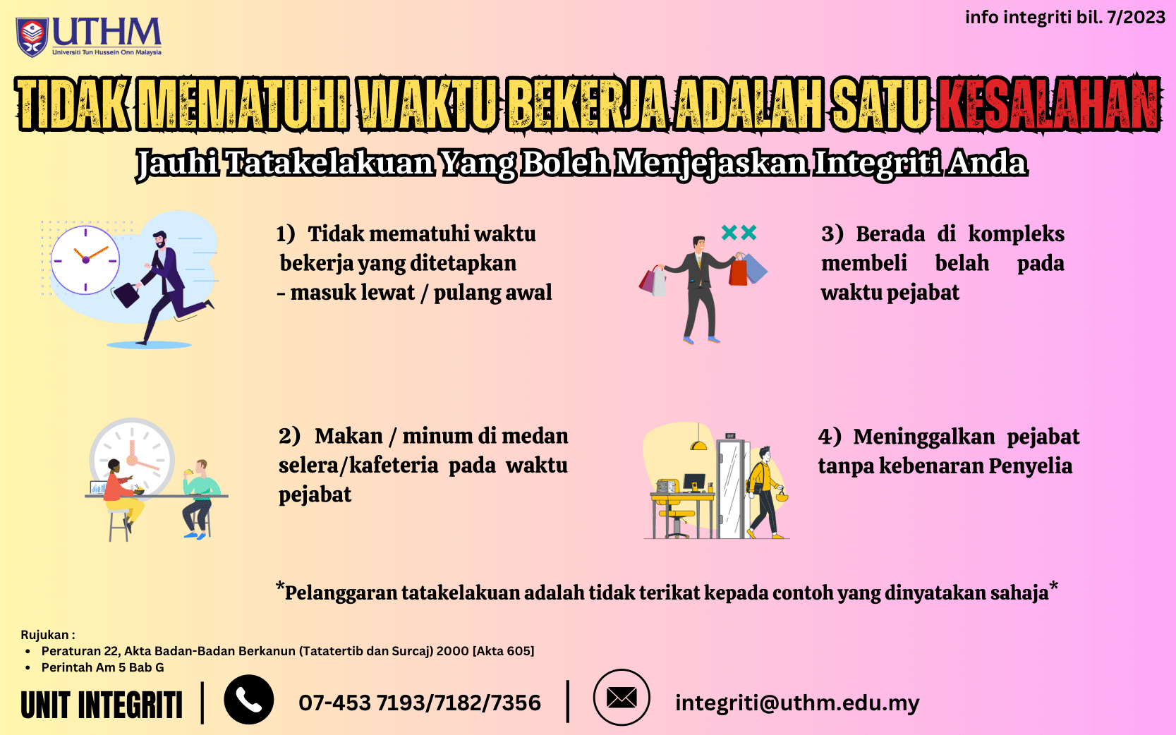 Tidak Mematuhi Waktu Bekerja