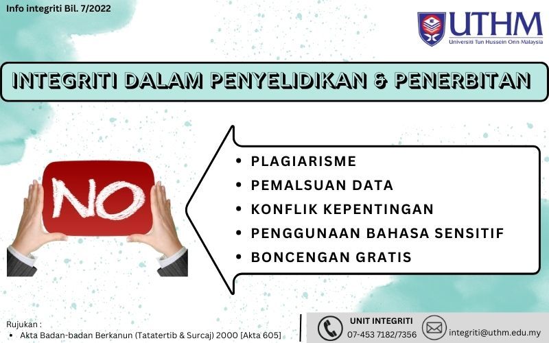 Integriti Dalam Penyelidikan Dan Penerbitan