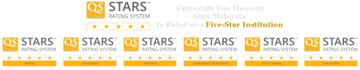 qs star rating